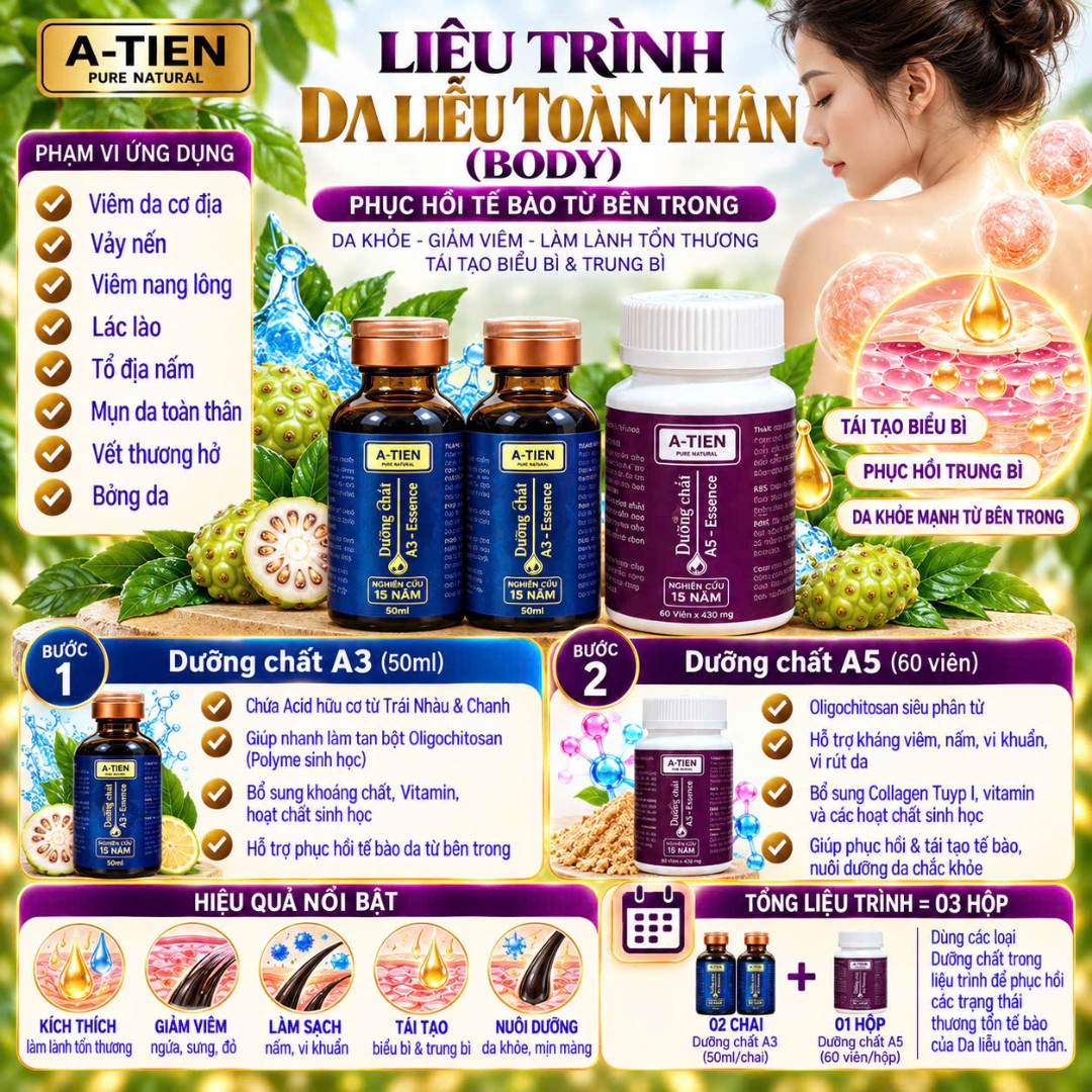 LIỆU TRÌNH DA LIỄU TOÀN THÂN